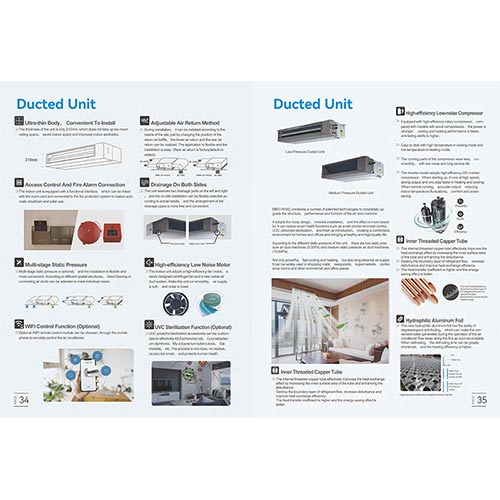 HVAC Ducted Unit